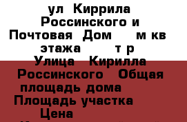 ул. Киррила Россинского и Почтовая, Дом 280 м.кв., 2 этажа. 8000 т.р.. › Улица ­ Кирилла Россинского › Общая площадь дома ­ 280 › Площадь участка ­ 10 › Цена ­ 8 000 000 - Краснодарский край Недвижимость » Дома, коттеджи, дачи продажа   